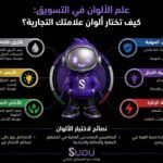 علم الألوان في التسويق